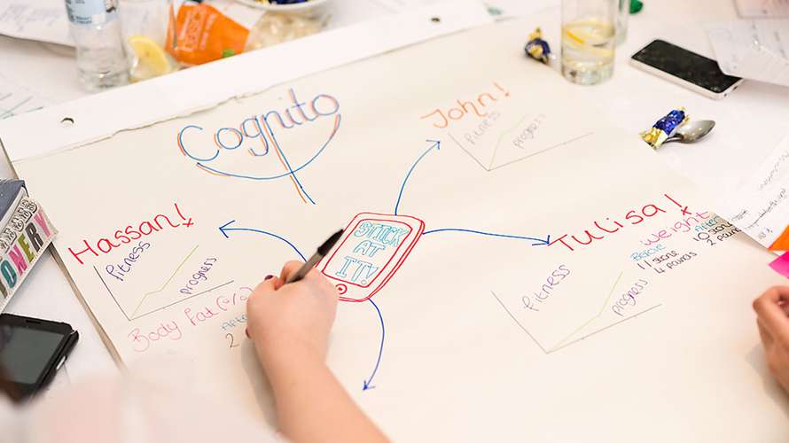 dragons-den-mind-mapping.jpg.jpg