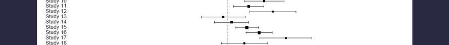 meta analysis banner