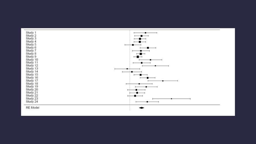 meta analysis banner