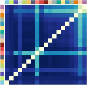 Abstract pixelated image of a data graph