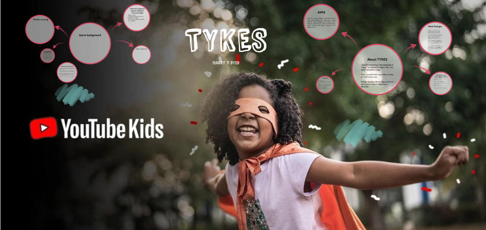 TYKES image