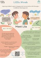 Infographic 12 - Meet Lila image