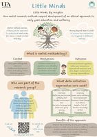 infographic 14 - research methods image