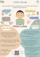 Infographic 11 - Meet Lukas image
