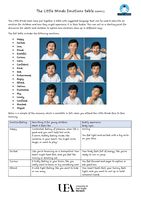 A chart titled "The Little Minds Emotions Table" with images of a child expressing various emotions such as happy, sad, and surprised.