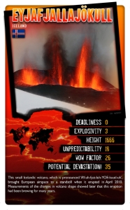 volcano toptrump