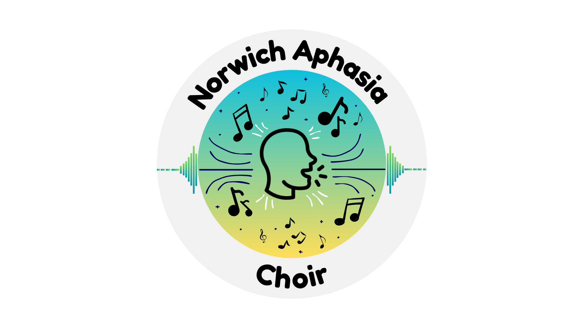 Norwich Aphasia Choir round logo