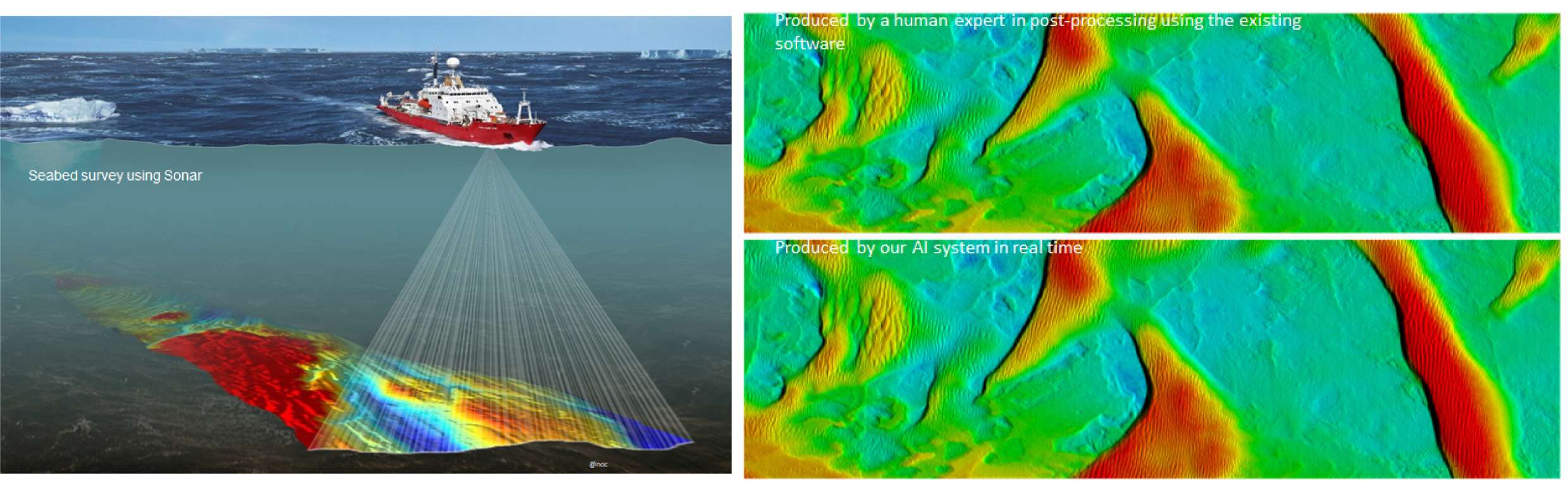 seabed mapping collage