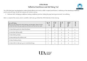 A well-being survey from Little Minds with statements to rate feelings over the past two weeks, using a scale from 1 to 5. UEA logo included.