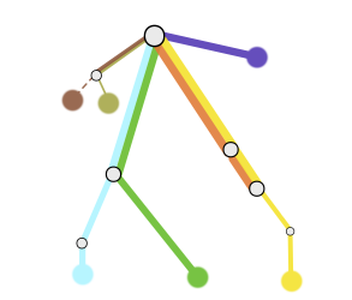 Abstract image of genetic sequencing with coloured lines and connecting nodes