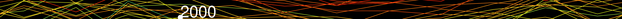 MOnthly temperature lines from different years, colourful, overlaid on black