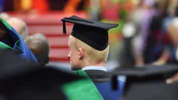 Students at their graduation ceremony