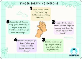 Five Finger Breathing Exercise poster