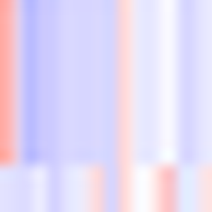 •	Hierarchical clustering shows gene expression across a range of bone and cancer tissues