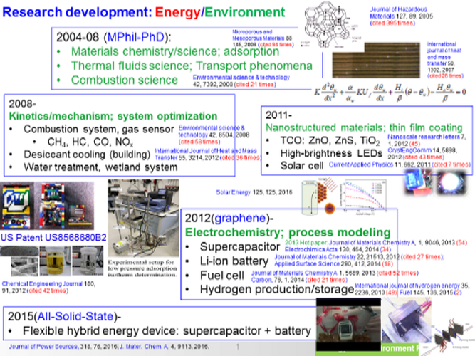 Latest Research