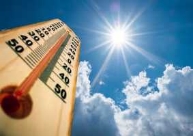 thermometer in sunshine