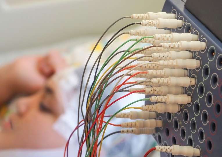 Sleep and Brain Research Unit