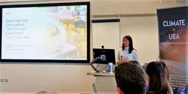 Grace Lin, Critical Decade Leverhulme Scholar presenting on Supermarket Loyalty Data