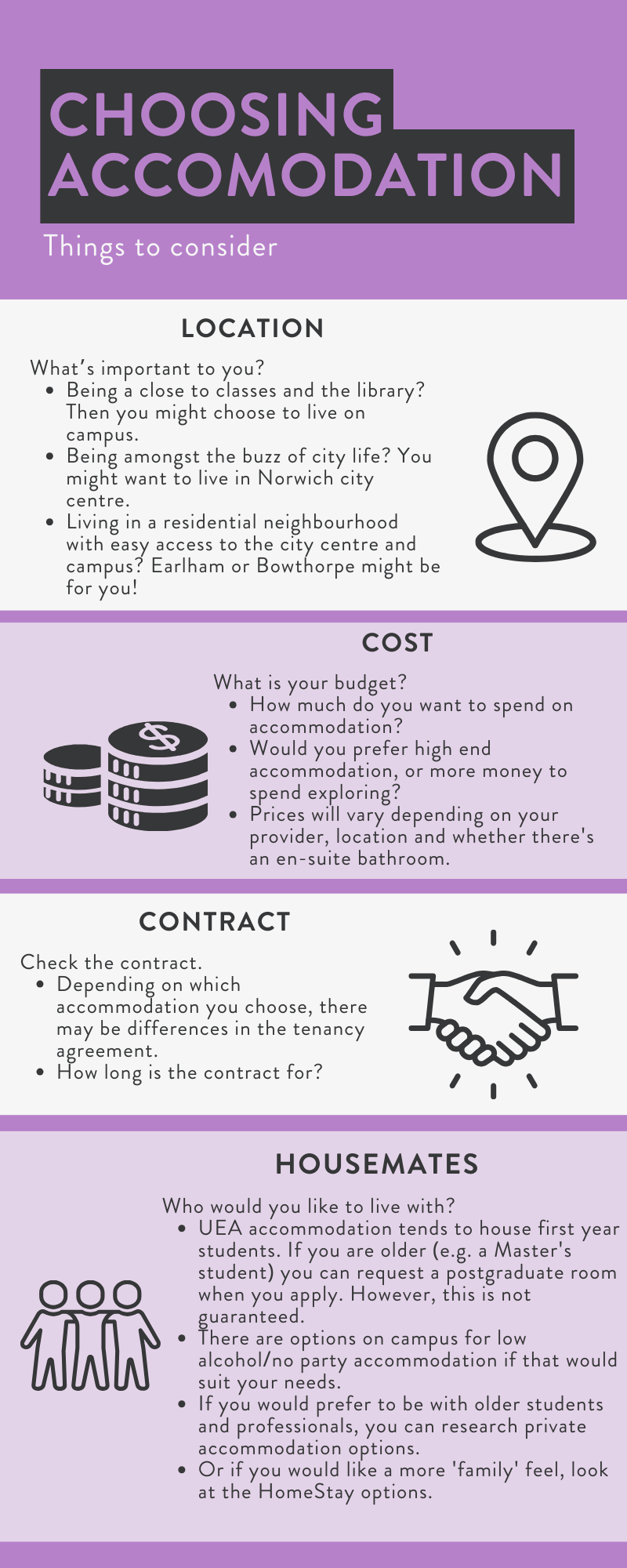 Accommodation Infographic